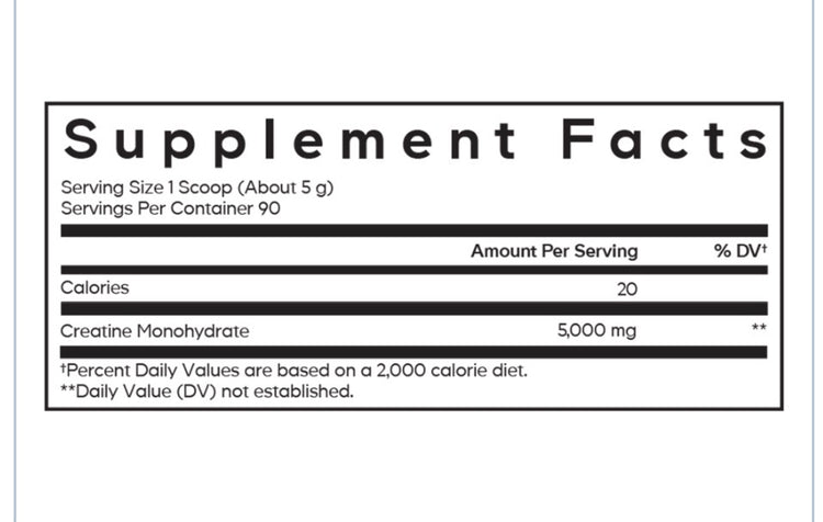 Liposomal Creatine Monohydrate