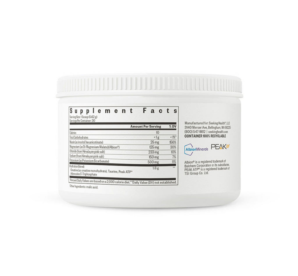 Optimal Electrolyte