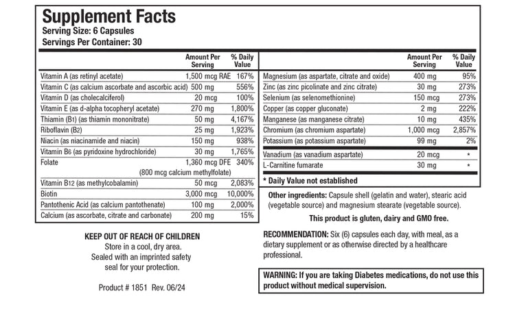 GlucoBalance
